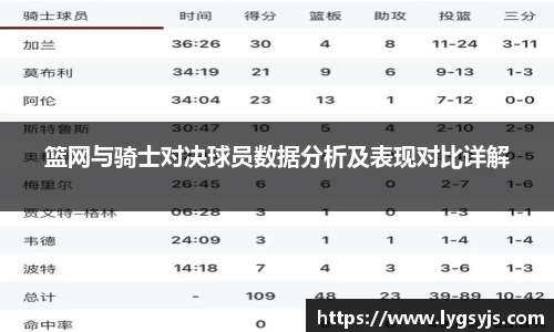篮网与骑士对决球员数据分析及表现对比详解