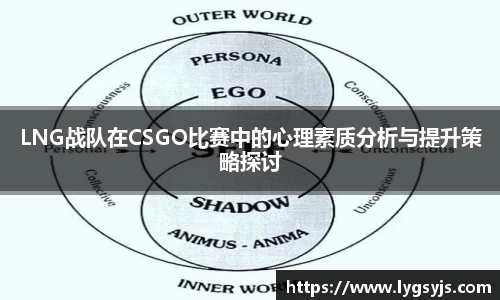 LNG战队在CSGO比赛中的心理素质分析与提升策略探讨